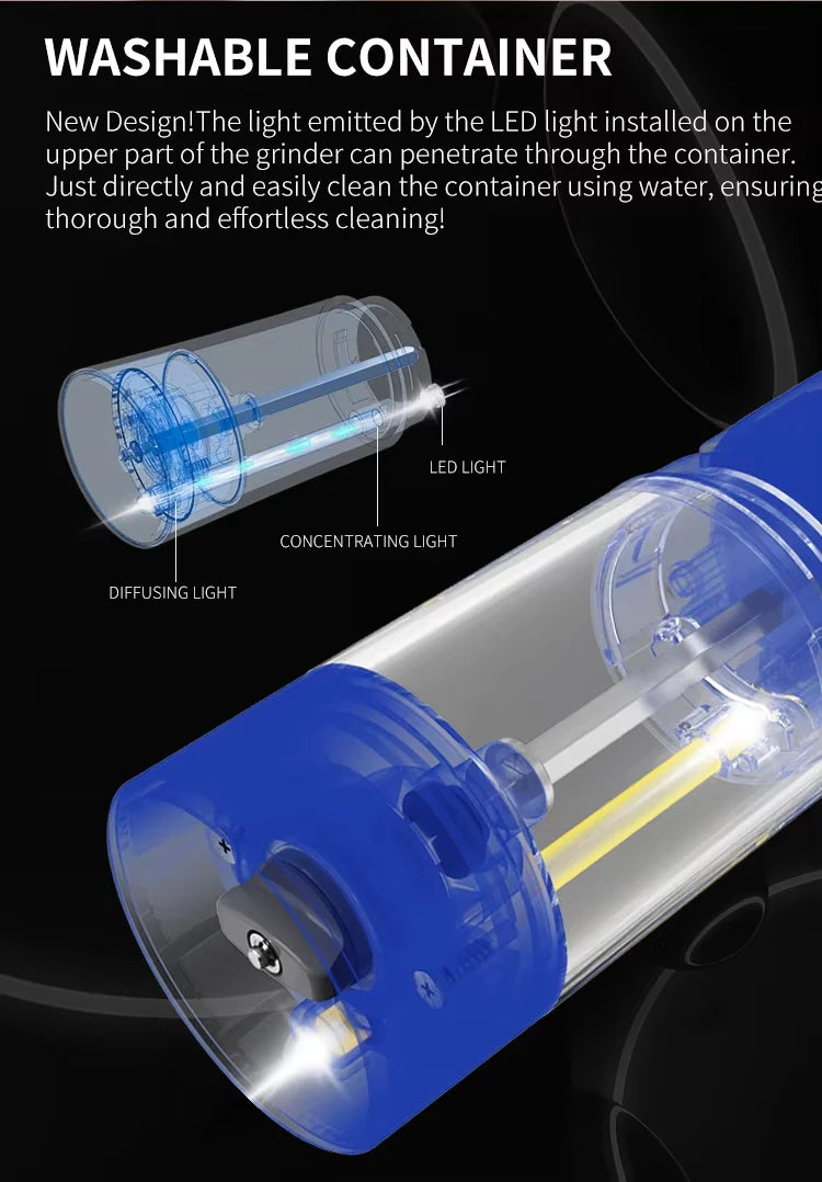 2pcs Electric Salt and Pepper Grinders Set Capacity 190ML USB Rechargeable Base Adjustable Coarseness Spice Mill Kitchen Tools