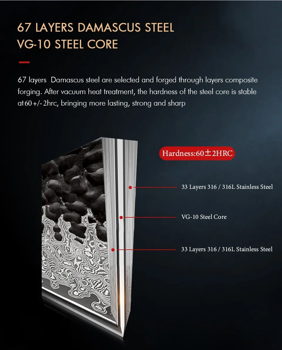 TURWHO Japanese Chef Knife Blank Blade DIY Handle Forged Damascus Steel VG10 Kitchen Knives Set Handmade Making Tools No Handle