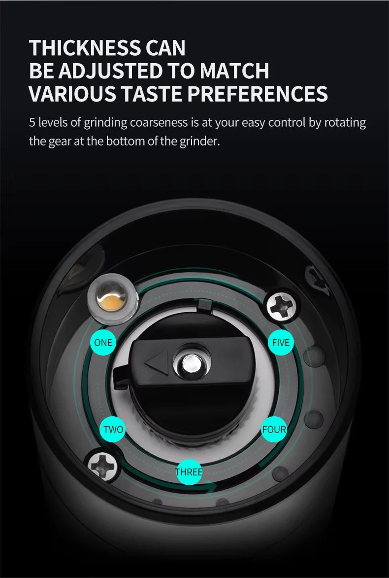 2pcs Electric Salt and Pepper Grinders Set Capacity 190ML USB Rechargeable Base Adjustable Coarseness Spice Mill Kitchen Tools