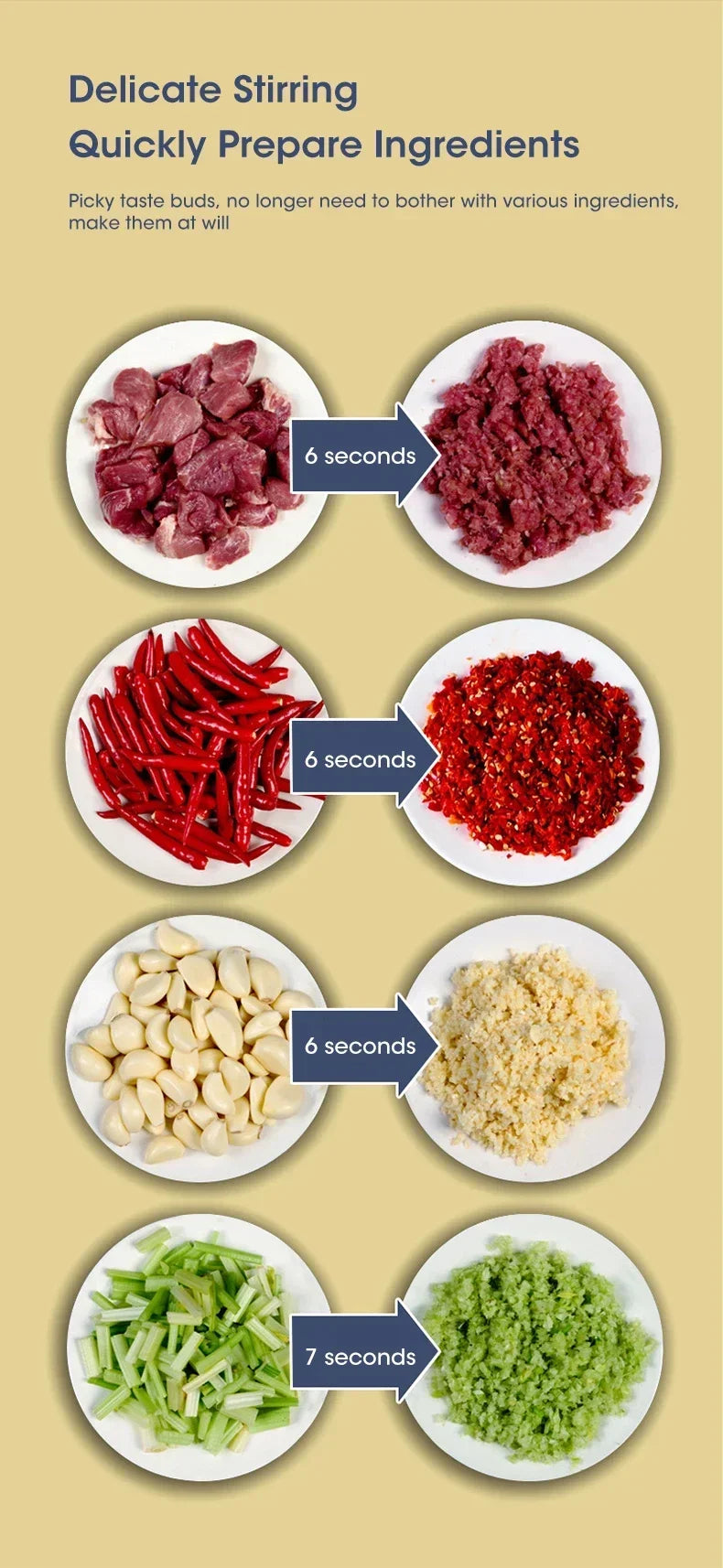 New large-capacity 5L stainless steel automatic meat grinder home blender multi-function cooking machine multi-speed adjustment