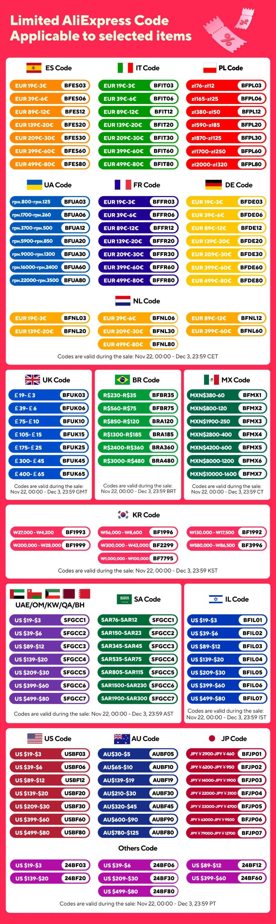 Stainless Silver Steel No. 3 Blade Without Handle Sharp Chef Nakiri Cleaver Meat Slicing Vegetable Gyutou Japanese Kitchen Knife